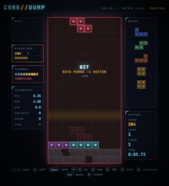 Thermal throttle with red board and a Data Purge callout
