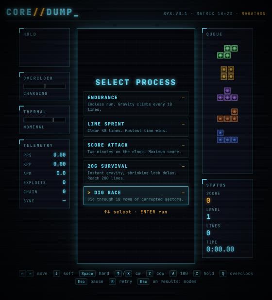 SELECT PROCESS mode menu