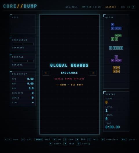 Global Boards showing OFFLINE before rules were deployed