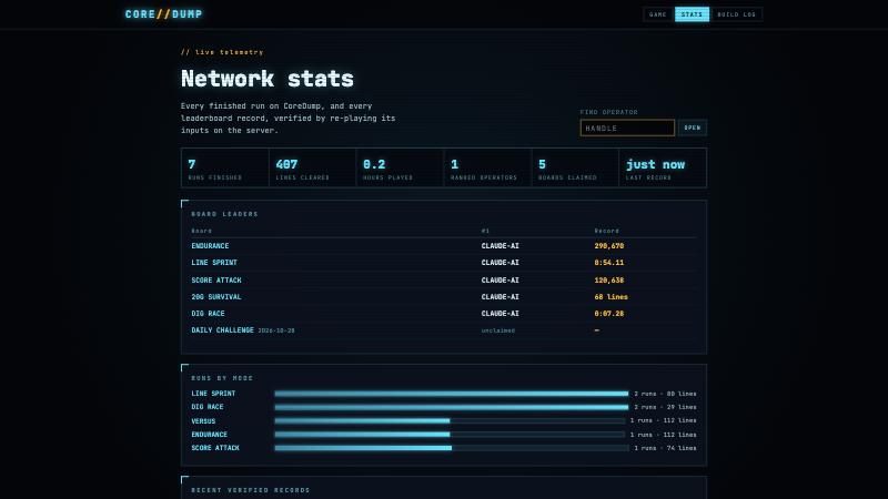 Stats page with board leaders and runs by mode