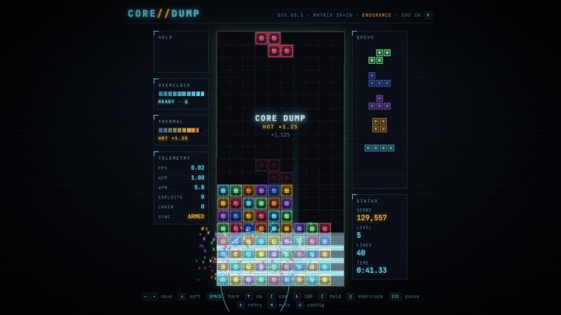 CoreDump mid-game: a four-line CORE DUMP clear bursting into particles, HOT ×1.25 bonus, Overclock ready